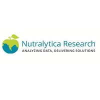 Nutralytica Research